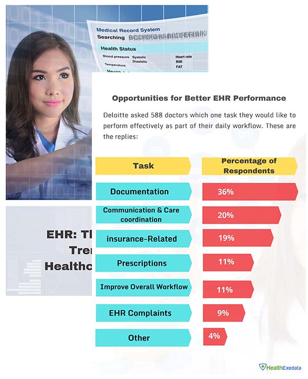 healthcare-industry-emerging-innovation